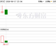 标普500拒绝“快速吸入”SpaceX？道明证券：重大错误 会削弱代表性！ ...
