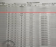 女子称凌晨入睡后银行卡多次被转账总额超52万元，自己未做任何操作，银行回 ...