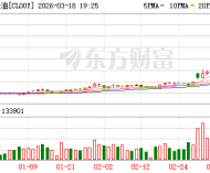 白宫：对伊军事行动“不达目的不罢休” 打完仗油价会更低！ ...