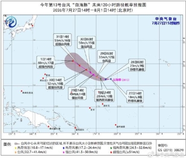 今年第13号台风“白海豚”生成