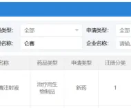 20多万一针？百万元一针的“抗癌神药”将迎来大降价？ ...