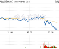 集体跳水！美军发动攻击！伊朗哈尔克岛传出爆炸声！ ...