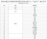 生娃基本“不花钱”，28个省份安排上了（附地区名单） ...