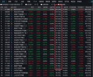 宽基ETF又见证历史时刻 “国家队”曾重仓的多只ETF显著放量 ...